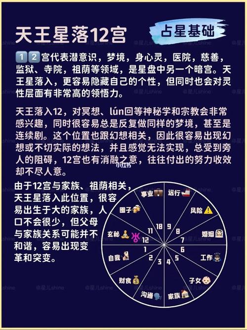 星盘第五宫落入天王星,第五宫落在双子座花心