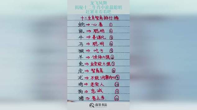 揭秘:十二生肖中谁最长情?
