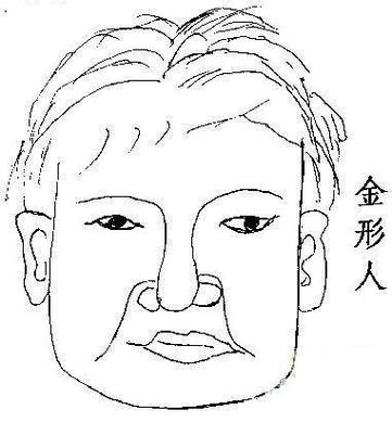 命有麒麟骨 面相与常人有着不同