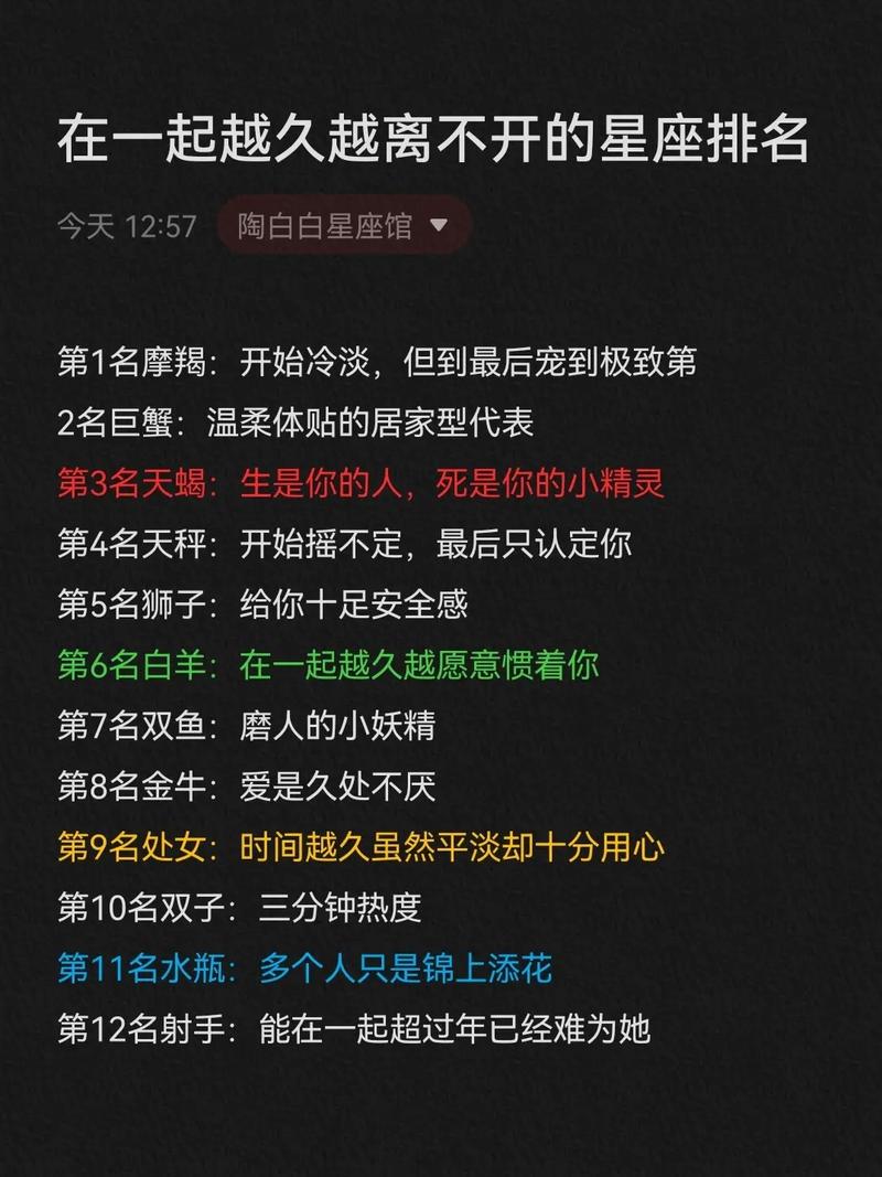 各个星座女生的男神