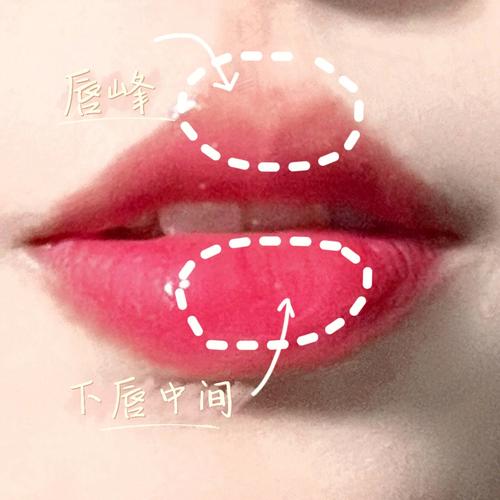 下巴和欲望之间有什么联系