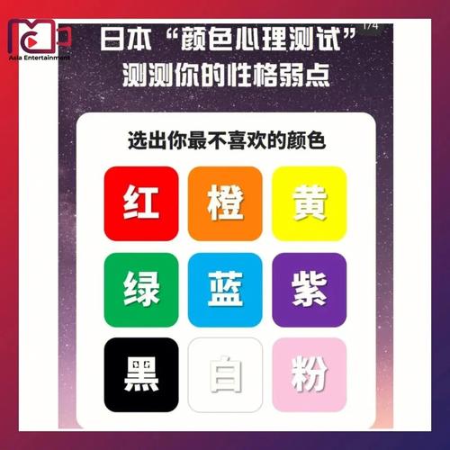 性格测试题 短信测出你的性格弱点