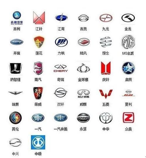 好听的汽车名字
