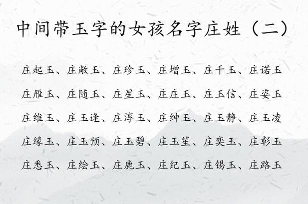 庄姓女孩取名独特一点的有什么值得推荐的