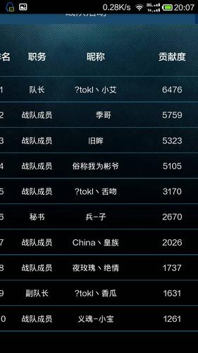 超级游戏战队名字大全要霸气杠杠的