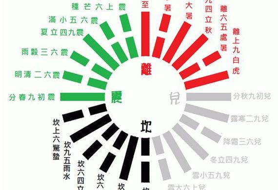 周易测命 大海水命几月出生好 10月降生独立自主