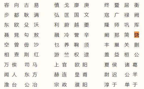 梅姓的由来_属于以封邑名称为氏
