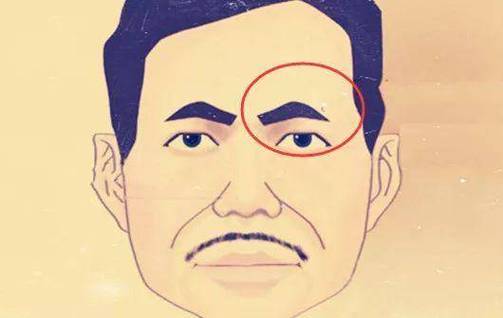 忘恩负义的男人面相