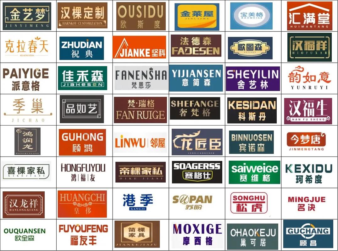 家具类商标名大全