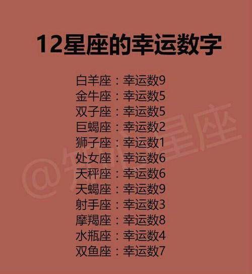 上半年星座爱赚钱的星座