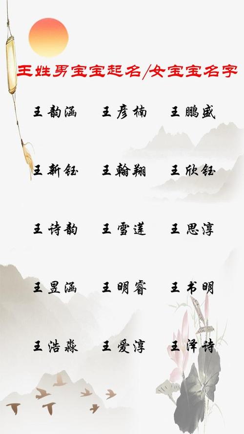 2021牛年1月出生王姓男孩名字取什么好