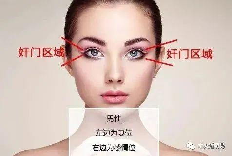 教你从奸门看夫妻感情状况