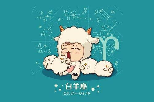 最喜欢愚人节整人的星座