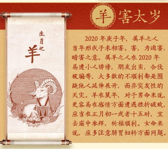 害太岁是什么意思