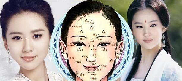 神仙下凡投胎的痣都长在哪里
