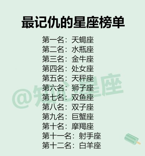 哪个星座最不听话