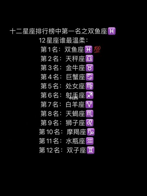 双鱼座女生什么第一名