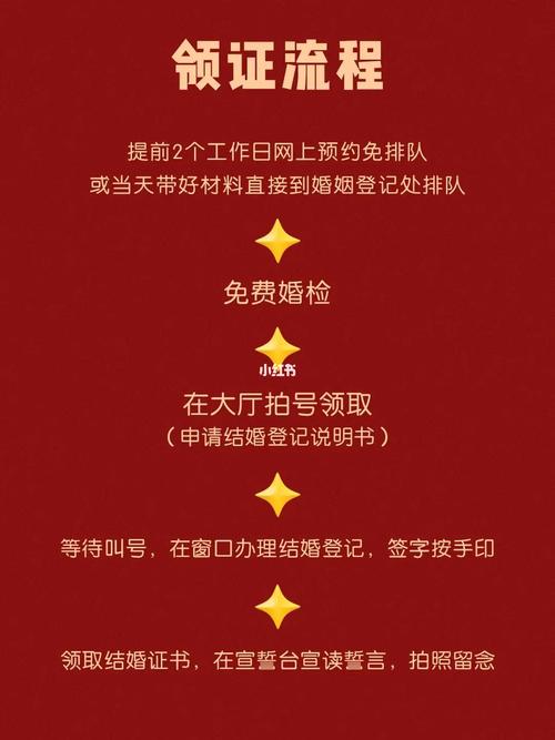 1999年11月出生的人的婚姻分析大全