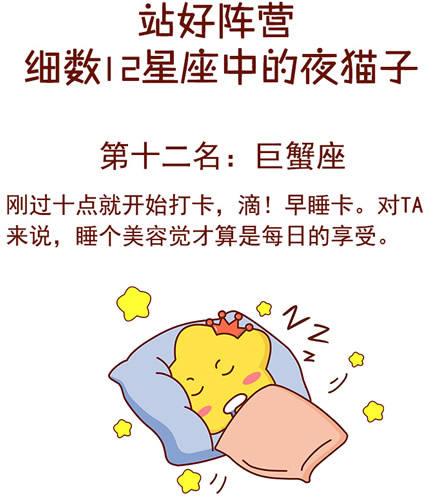 夜猫子排行 十二星座熬夜级别大揭秘