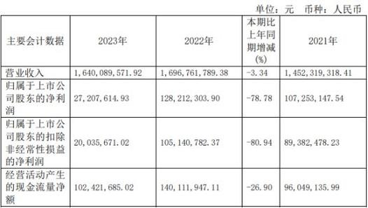 2021属马人哪个月份怀孕好