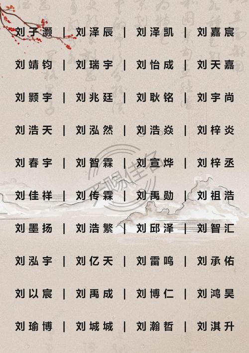 刘什么博男孩名字好听