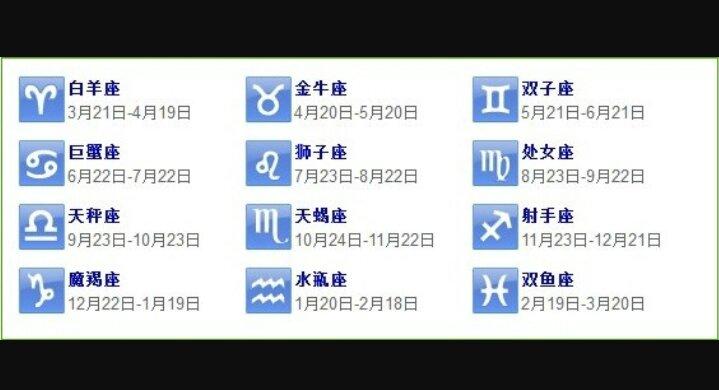 阴历八月二十五是什么星座
