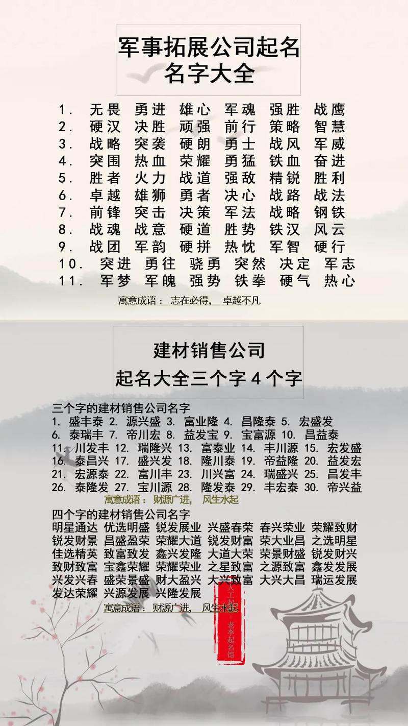 做钢材生意取名大全