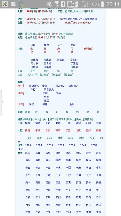 时柱七杀大器晚成