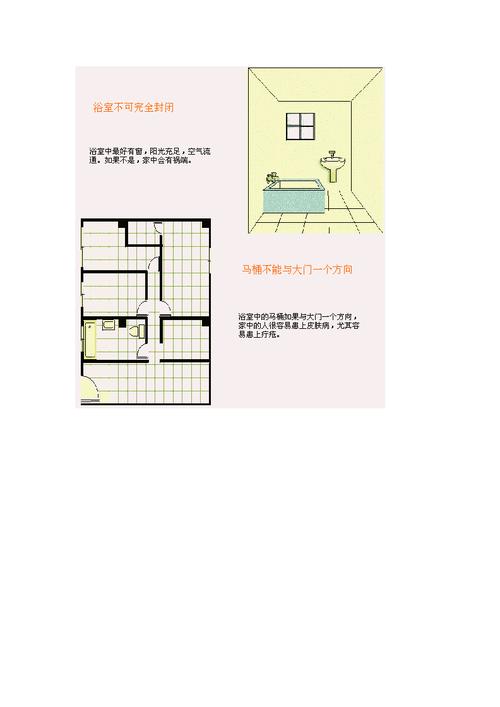 房屋风水学详解,不得不知的房屋风水学知识