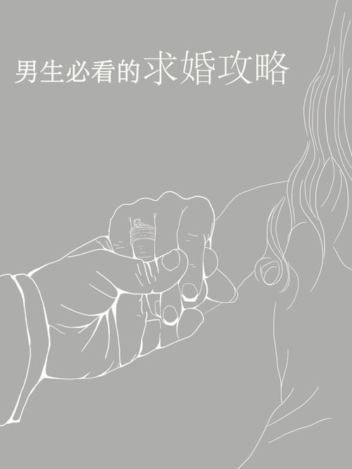 被求婚!没准备的血型男会如何