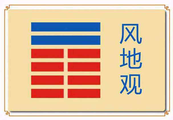 风地观
