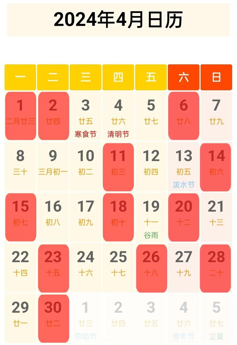 2022年6月剖腹产吉日查询