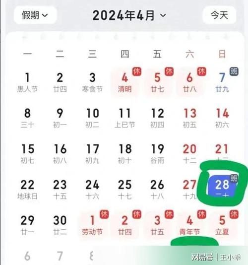 五一假期加班指数最高的生肖