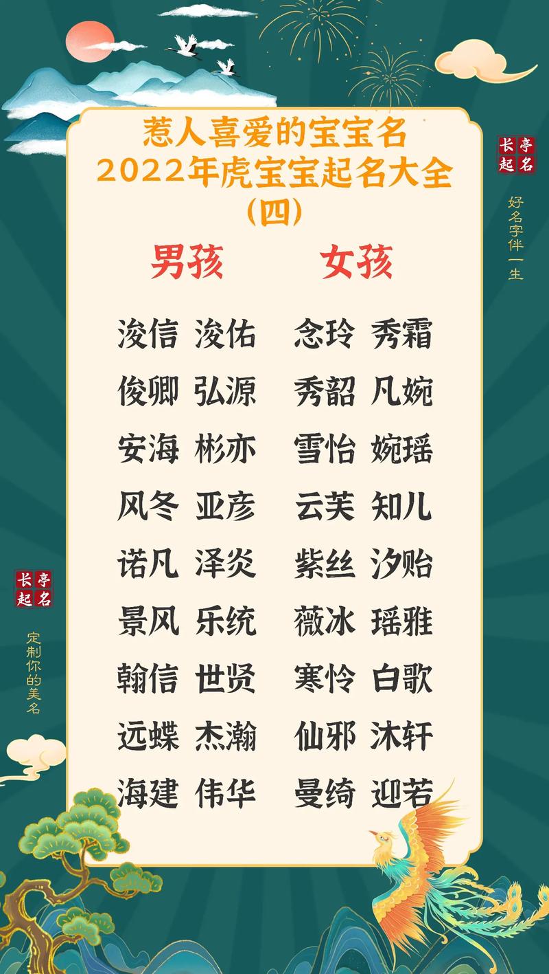 小孩起名字大全免费虎年