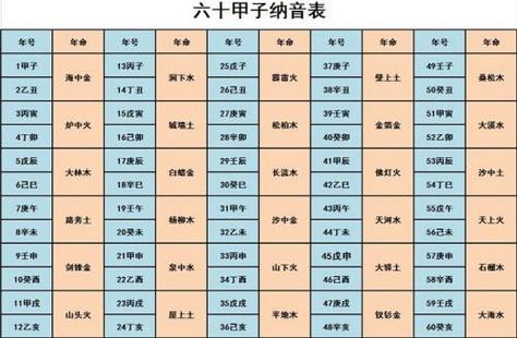 八字测命 丁未日生于卯时 卯时出生以吉命论