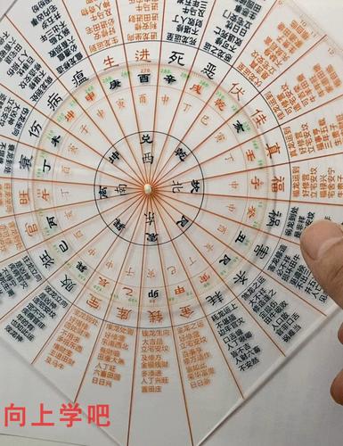 龙的风水作用有哪些?