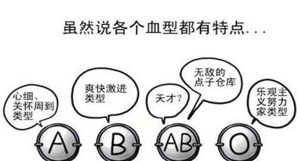 4个血型女生遇见喜欢的人会怎么做