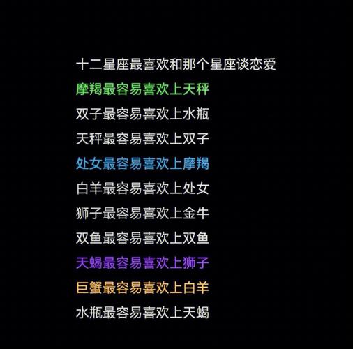 结婚后,最害怕激情退却的星座