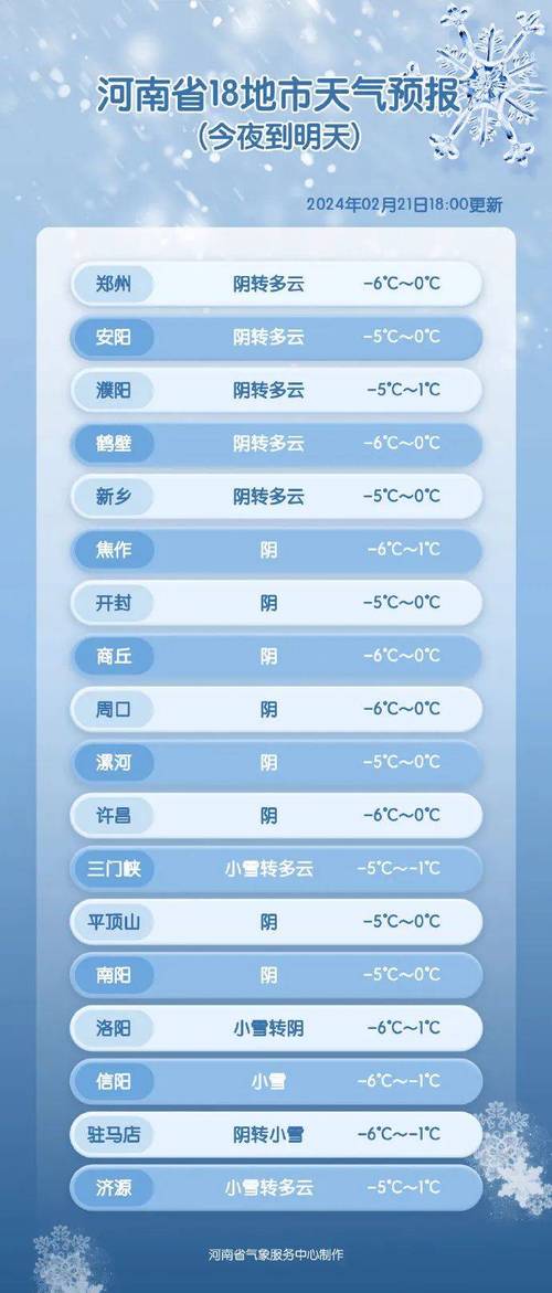为什么2021元宵节不放假