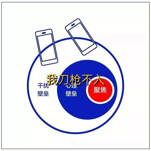 梦见刀枪