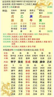日柱偏印女人命运好吗,日柱偏印女命近嫁还是远嫁