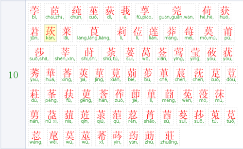 草字头最吉利的字女孩