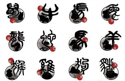 出生在申时的生肖狗的五行中缺少什么?