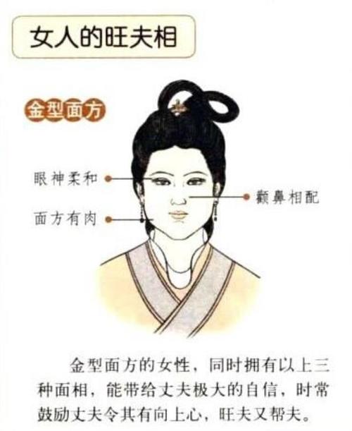 哪些面相可以妻凭夫贵或夫凭妻贵