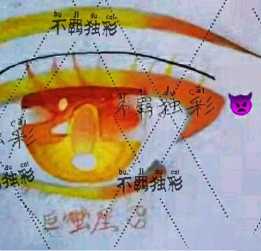 十二星座眼睛的特点