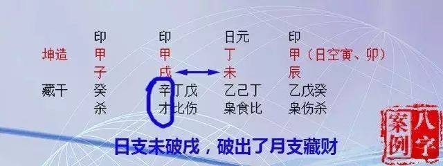 八字破财有哪些原因,怎么说?