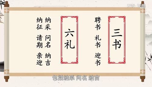 三媒六聘现代版