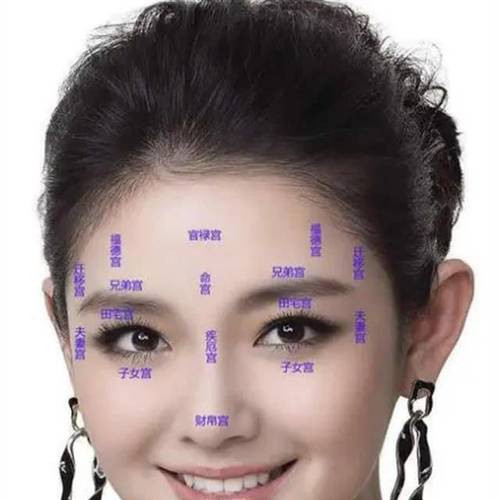 开口见胆 这些面相说话最直爽了