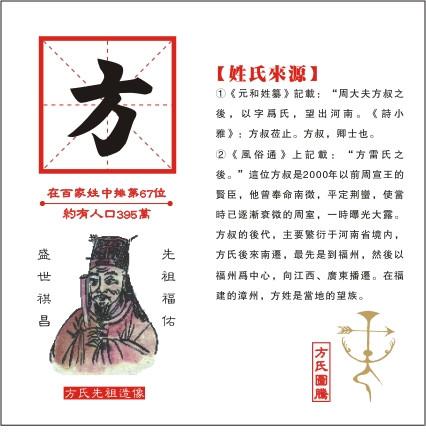 姓植的名字大全