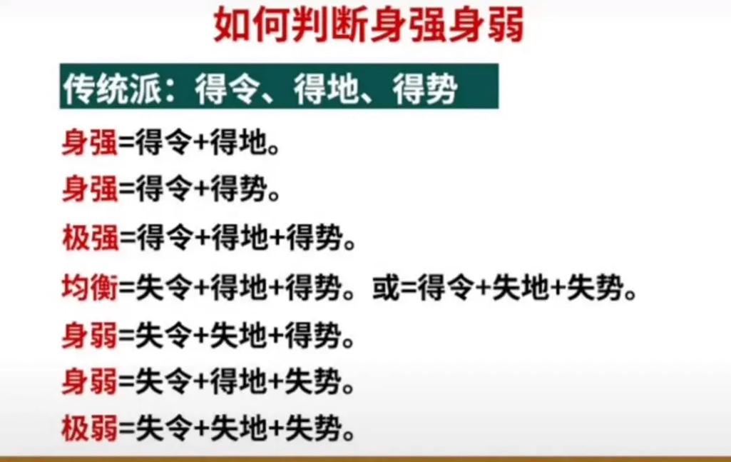 卯月儿出林 午时正福神 卯生于寅 方见天心是什么意思?